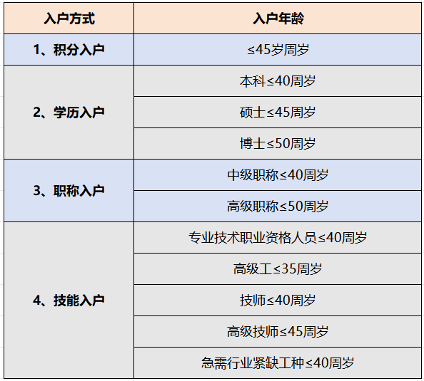 微信图片_20240718104805.png