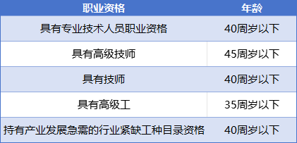 8ae9a28bc31e863007c230246b8d8420.png